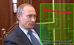 Putin_reiting